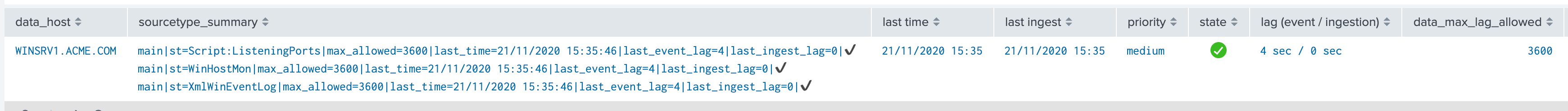lagging_class_override_data_hosts_ex1.png