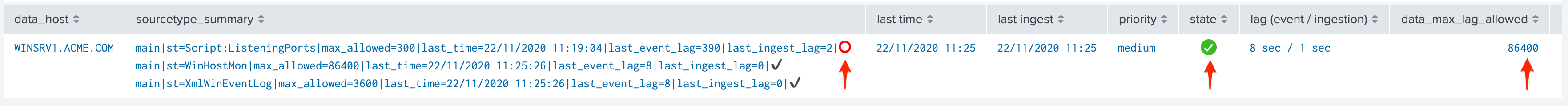 lagging_class_override_data_hosts_ex4.png